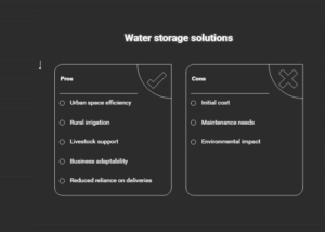 Affordable 2000 litre water tank in Kenya for home and business use